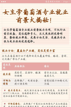 葡萄酒专业的大学生有前途吗