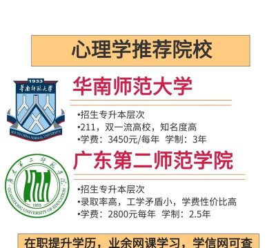 华南师范大学心理学要选哪几科