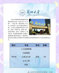 2024年兰州大学专栏介绍