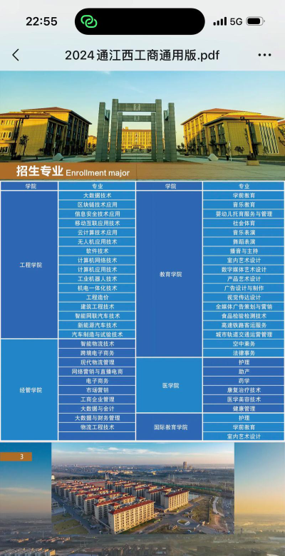 江西工商职业技术学院有哪些专业