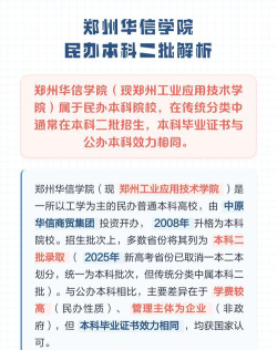 郑州华信都有什么专业