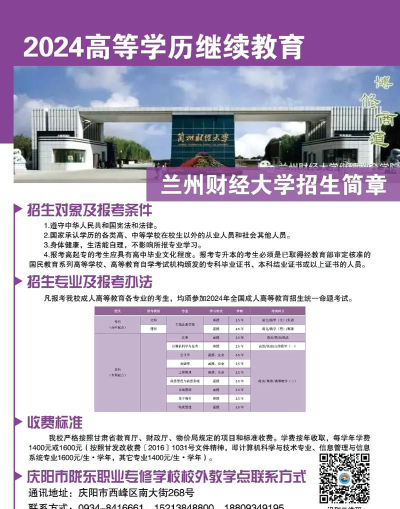 2024年兰州财经大学专栏介绍