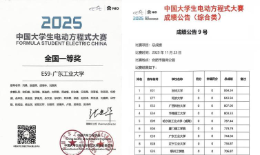 中国大学生电动方程式大赛含金量