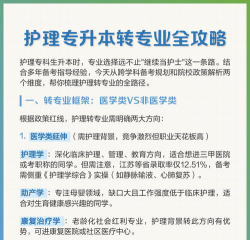 临床医学专业可以转护理专业吗