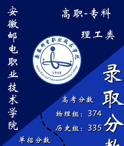 安徽邮电职业学院志愿优先吗
