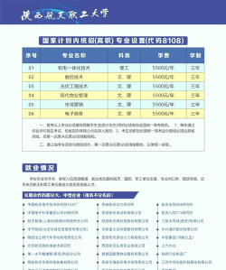 2024年陕西航天职工大学专栏介绍