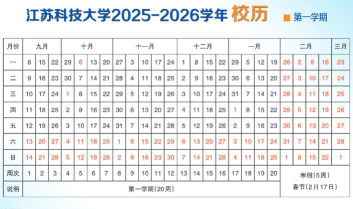 江苏科技大学什么时候创建