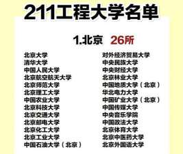 211和985工程大学毕业的有什么好处