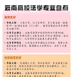 云南大学法学怎么调专业