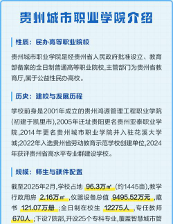 2024年贵州城市职业学院专栏介绍