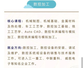 数控技术及应用是否属于工程类相关专业
