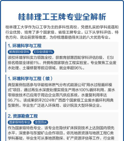 桂林理工大学王牌专业有哪些