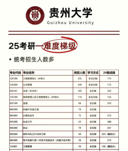 贵州理科337分能报考什么大学？