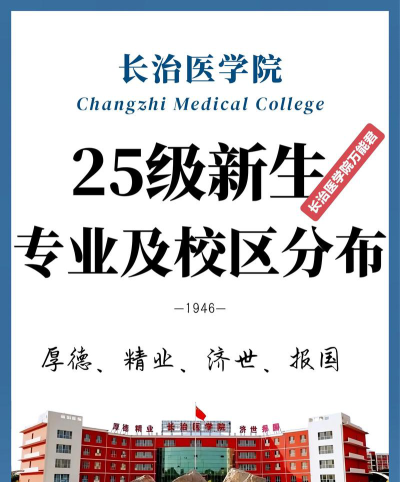 长治医学院VS六盘水师范学院哪个实力更强
