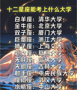 十二星座上什么大学