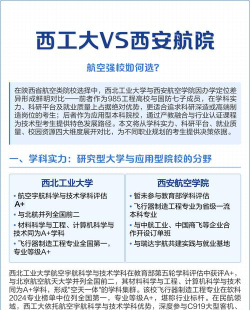 厦门工学院VS西安航空学院哪个实力更强