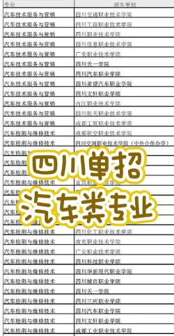 汽车属于大学什么专业