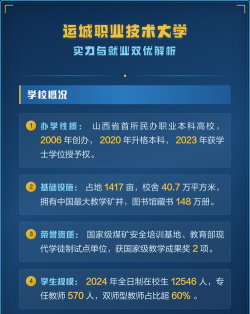 信阳师范大学VS运城职业技术大学哪个实力更强