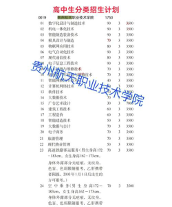 贵州航天职业技术学院学费是多少?