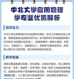 北京哪些大学有应用物理学专业