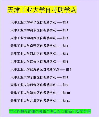 天津哪些大学有纺织工程专业