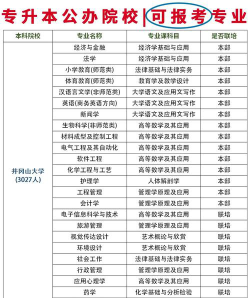 江西哪些大学有纺织工程专业