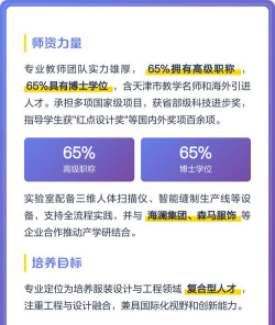天津哪些大学有服装设计与工程专业