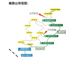 峨眉山市文武学校乘车线路怎么走