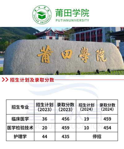 福建哪些大学有口腔医学技术专业