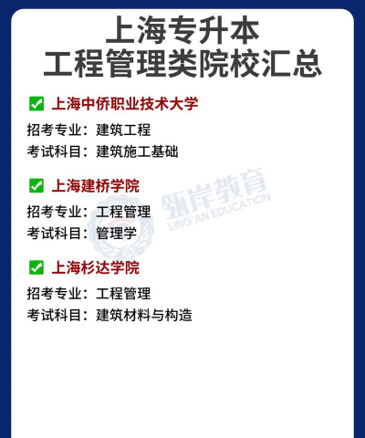 上海哪些大学有工程管理专业