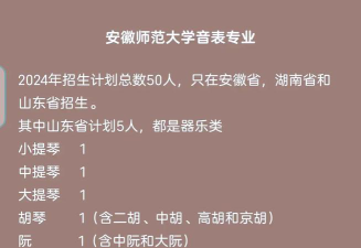 安徽哪些大学有音乐表演专业