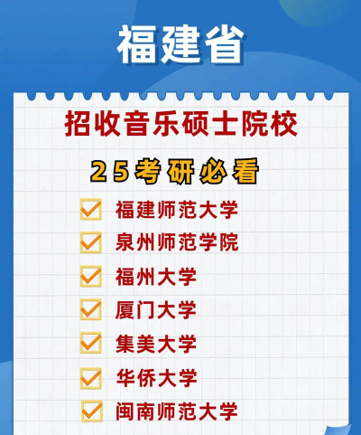 福建哪些大学有音乐学专业