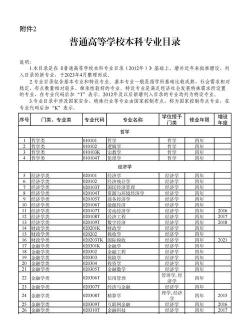 湖北哪些大学有作曲与作曲技术理论专业