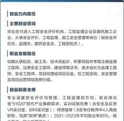 浙江哪些专科有工程安全评价与监理专业