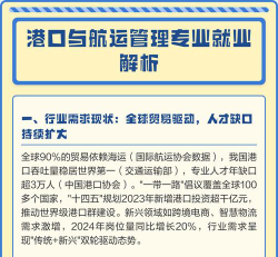 湖北哪些专科有港口与航运管理专业