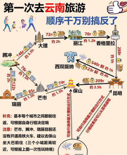 云南省贸易经济学校乘车线路怎么走?