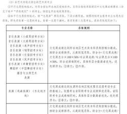 辽宁哪些专科有播音与主持专业