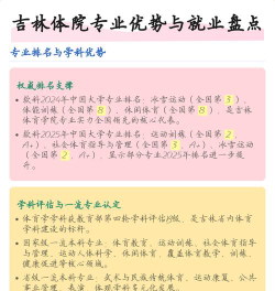 吉林哪些专科有社会体育专业