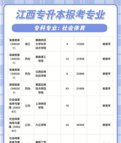 江西哪些专科有社会体育专业