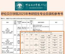 呼伦贝尔学院一年学费多少钱及各专业的收费标准(2025参考）