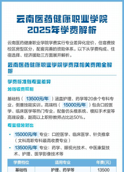 云南医药健康职业学院一年学费多少钱及各专业的收费标准(2025参考）