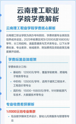 云南理工职业学院一年学费多少钱及各专业的收费标准(2025参考）
