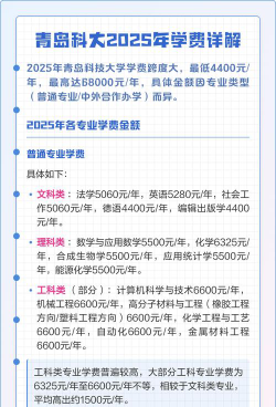 青岛科技大学一年学费多少钱及各专业的收费标准(2025参考）