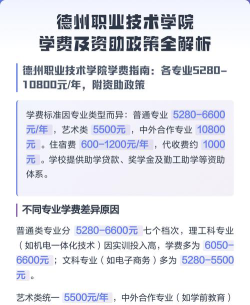 德州职业技术学院一年学费多少钱及各专业的收费标准(2025参考）