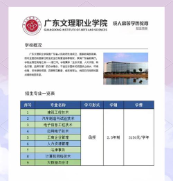 广东文理职业学院一年学费多少钱及各专业的收费标准(2025参考）
