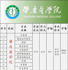 肇庆医学院一年学费多少钱及各专业的收费标准(2025参考）