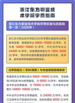 浙江东方职业技术学院一年学费多少钱及各专业的收费标准(2025参考）