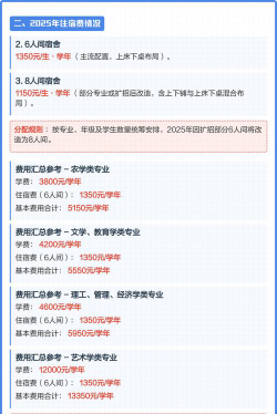 北部湾大学一年学费多少钱及各专业的收费标准(2025参考）