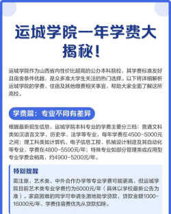 运城学院一年学费多少钱及各专业的收费标准(2025参考）