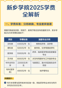 新乡学院一年学费多少钱及各专业的收费标准(2025参考）